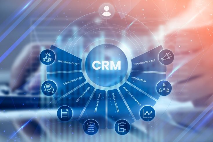 CRM Integration Strategy Unified Customer View CRM Guide for Growth | Beam Automation